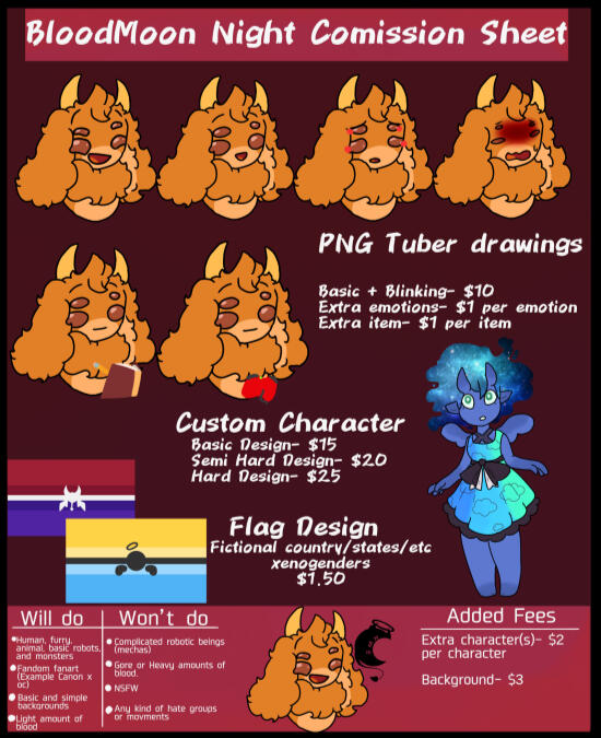 Sheet 2 Sheet 2